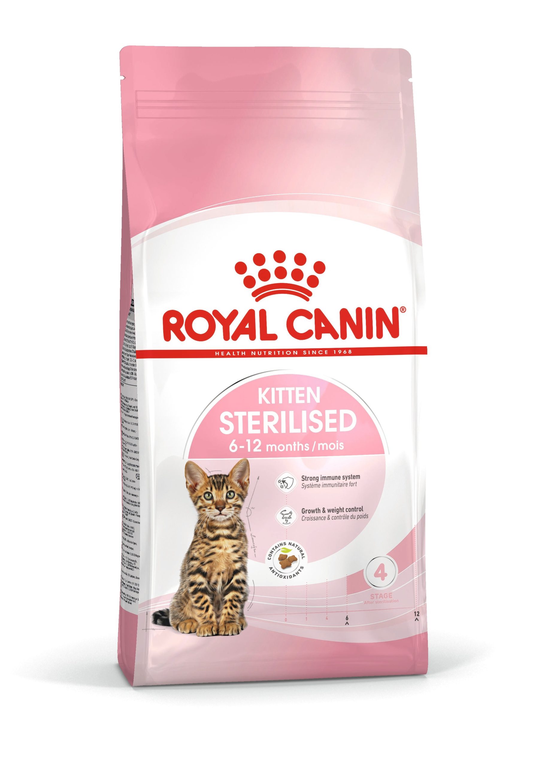 Royal Canin Kitten Sterilised 2 kg – Croquettes pour Chaton