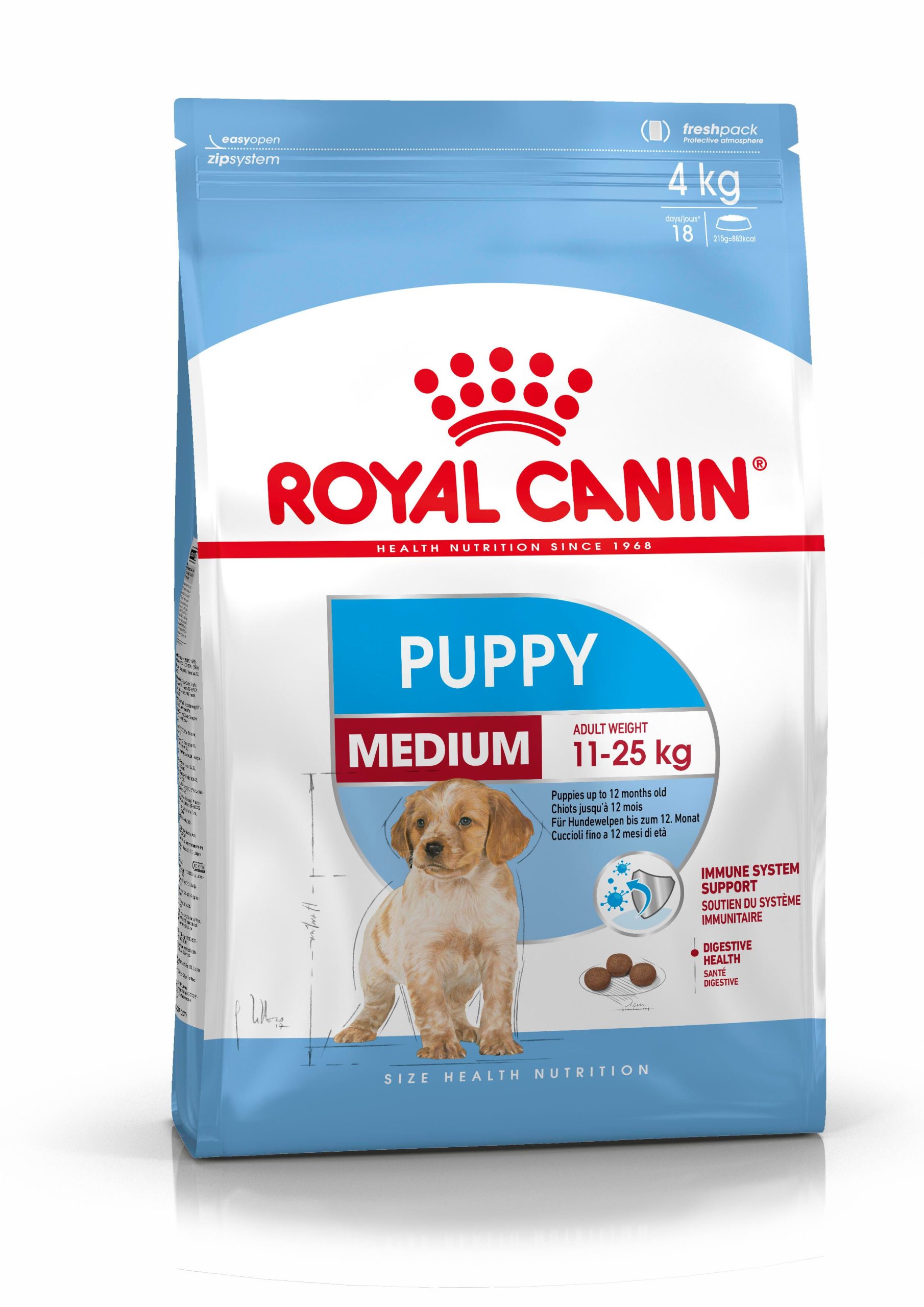 Royal Canin Medium Puppy 4 kg – Croquettes pour Chiot Race Moyenne