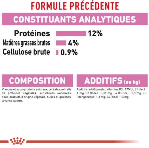 Sauce Royal Canin Kitten Émincés en pour Chatons 85g